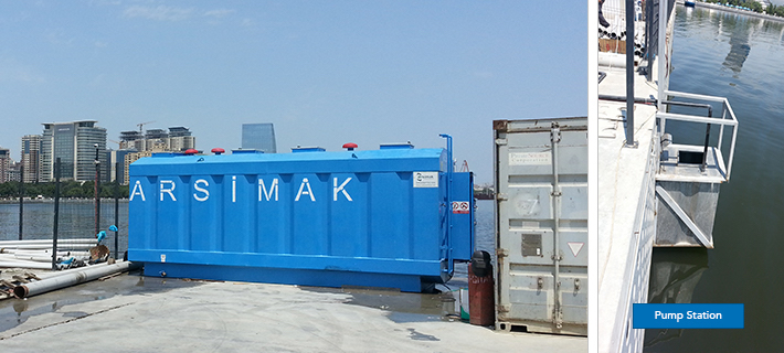 Proseptic LB Containerized Package WWTP Units